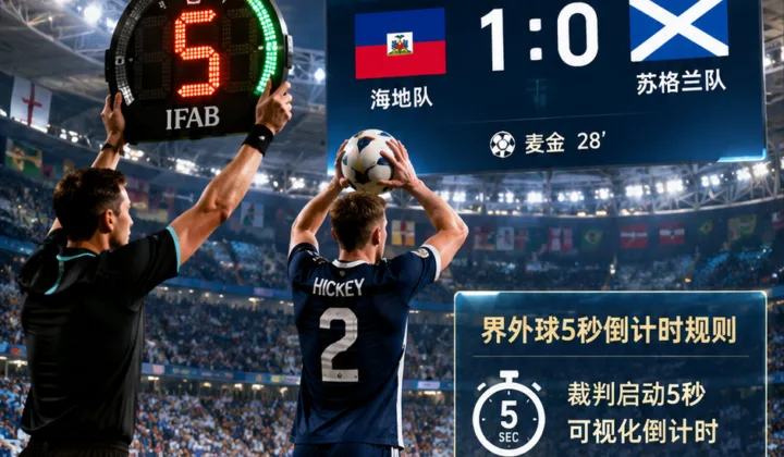 2026世界杯新规再现：苏格兰队界外球5秒超时，球权被判给海地队