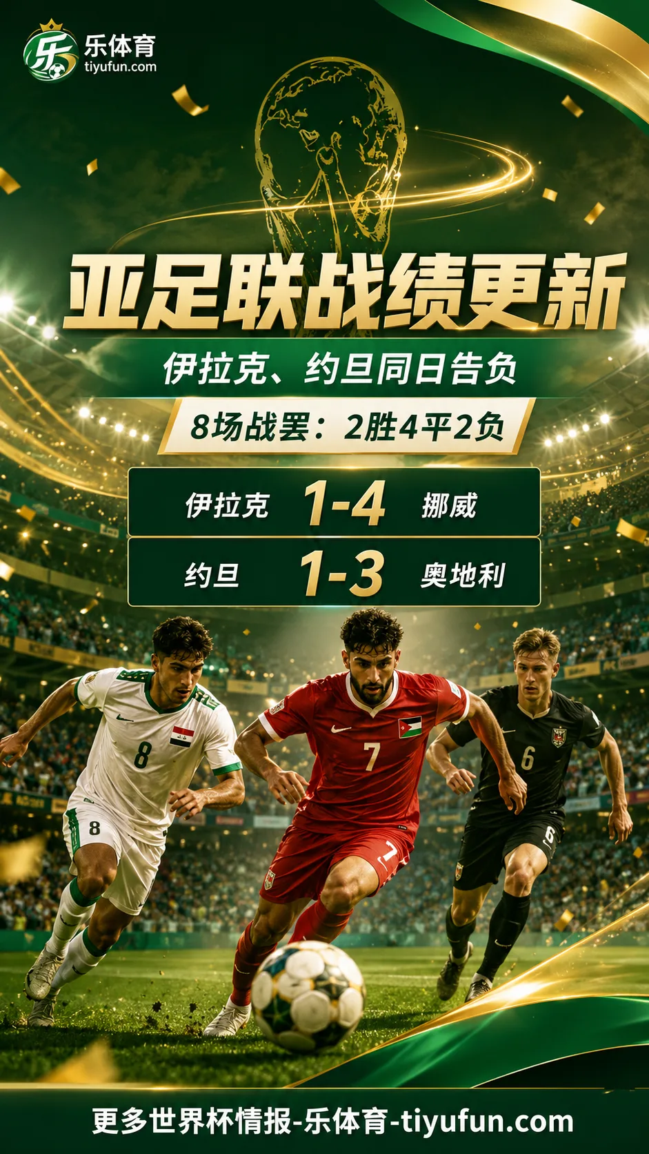2026世界杯亚洲球队战绩更新：伊拉克约旦同日告负，亚足联变为2胜4平2负