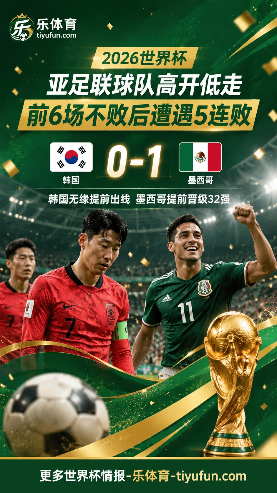 2026世界杯亚足联球队高开低走：前6场不败后遭遇5连败