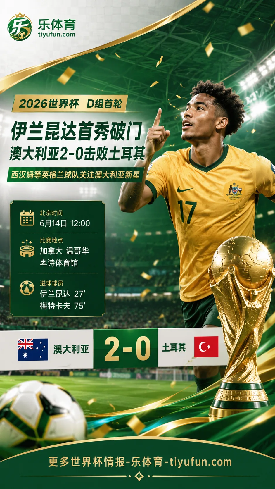 2026世界杯｜伊兰昆达首秀破门，澳大利亚队新星引西汉姆关注