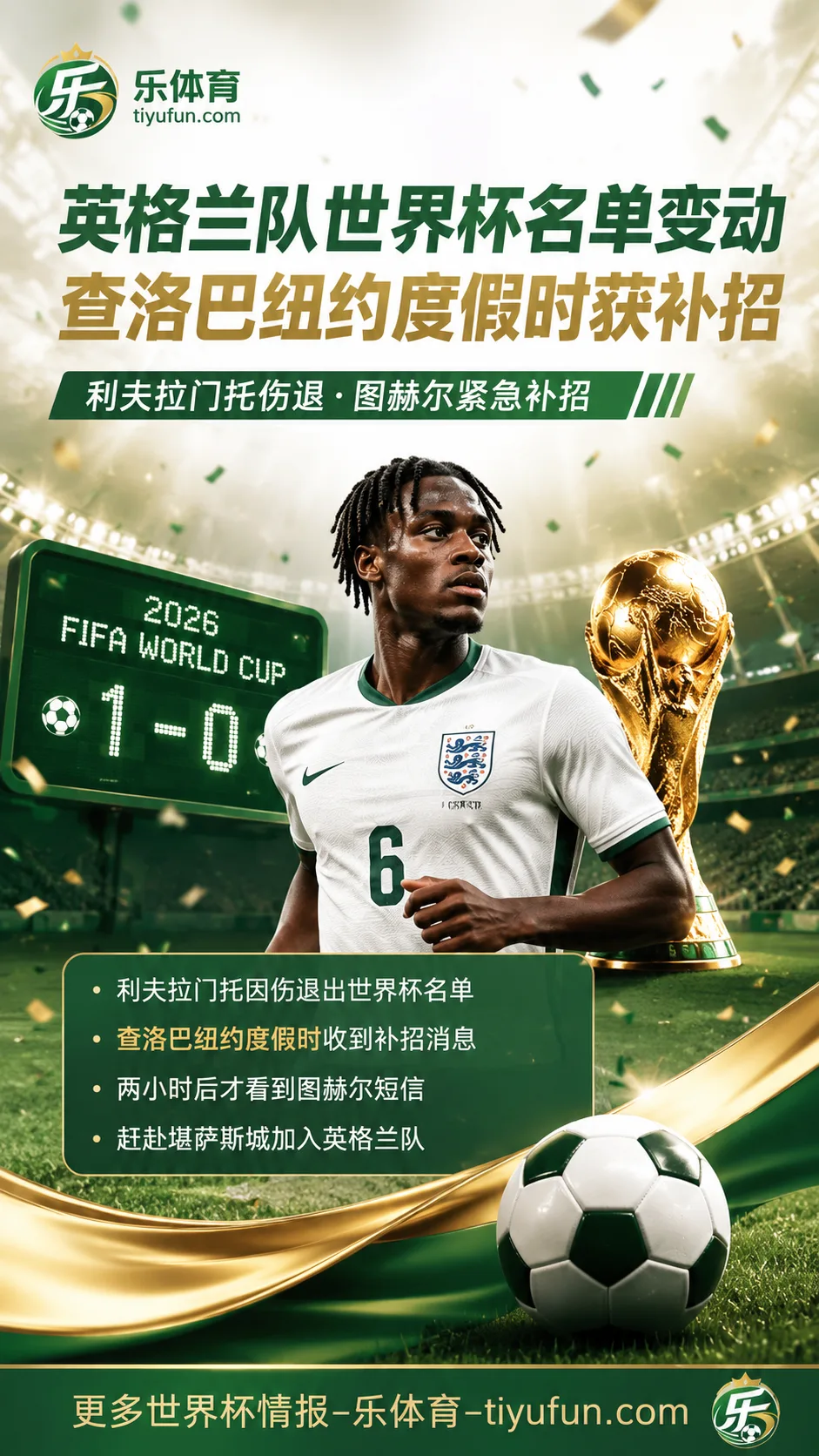 2026世界杯英格兰队名单变动：查洛巴纽约度假时获图赫尔补招