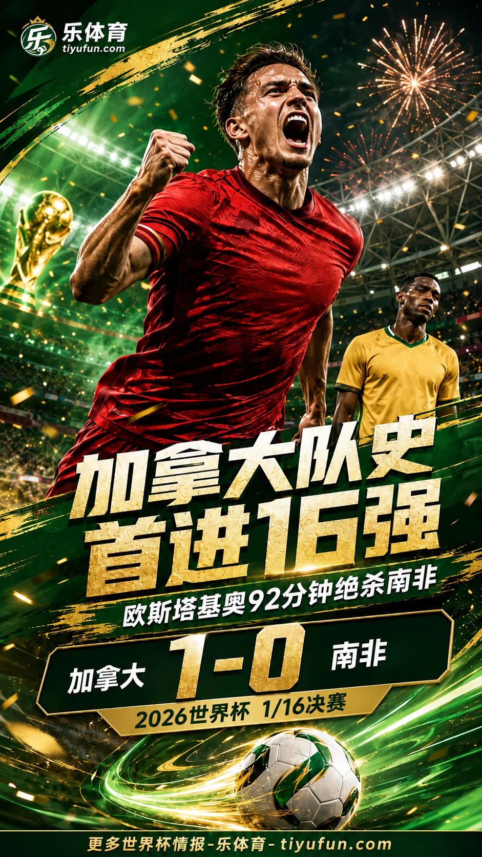 2026世界杯战报：东道主加拿大1-0绝杀南非，队史首进16强