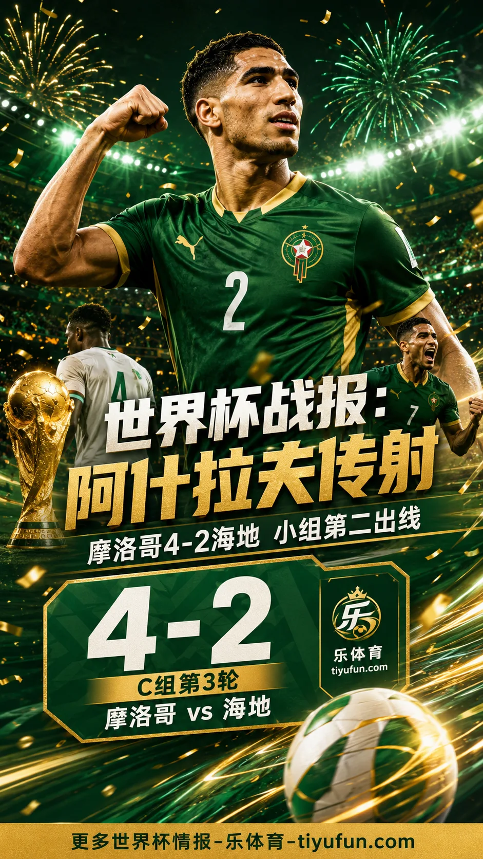 2026世界杯战报：阿什拉夫传射，摩洛哥4-2海地小组第二出线