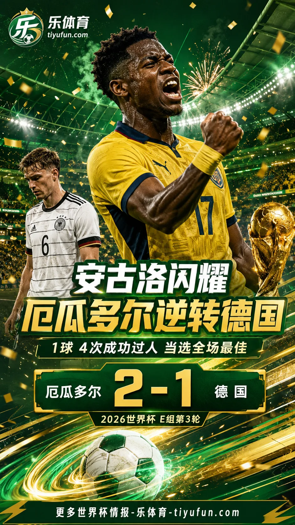 2026世界杯战报：安古洛1球4次成功过人，厄瓜多尔2比1逆转德国