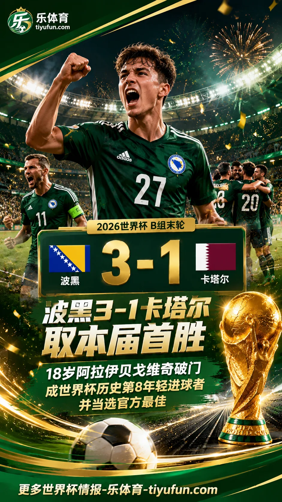 2026世界杯战报：波黑3-1卡塔尔，阿拉伊贝戈维奇成历史第8年轻进球者