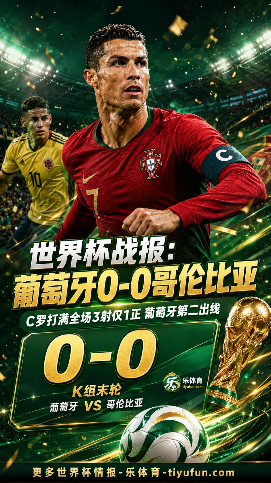 2026世界杯战报：C罗打满全场3射仅1正，葡萄牙0-0哥伦比亚第二出线