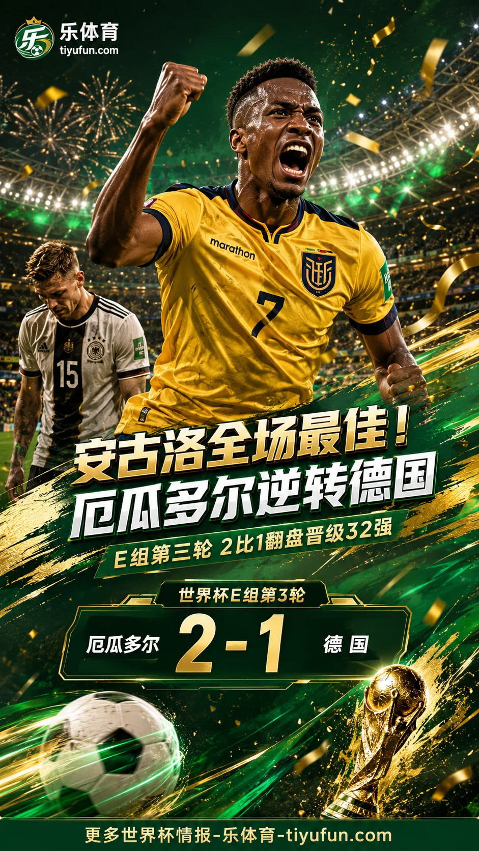 2026世界杯战报：厄瓜多尔2-1逆转德国，安古洛破门当选全场最佳