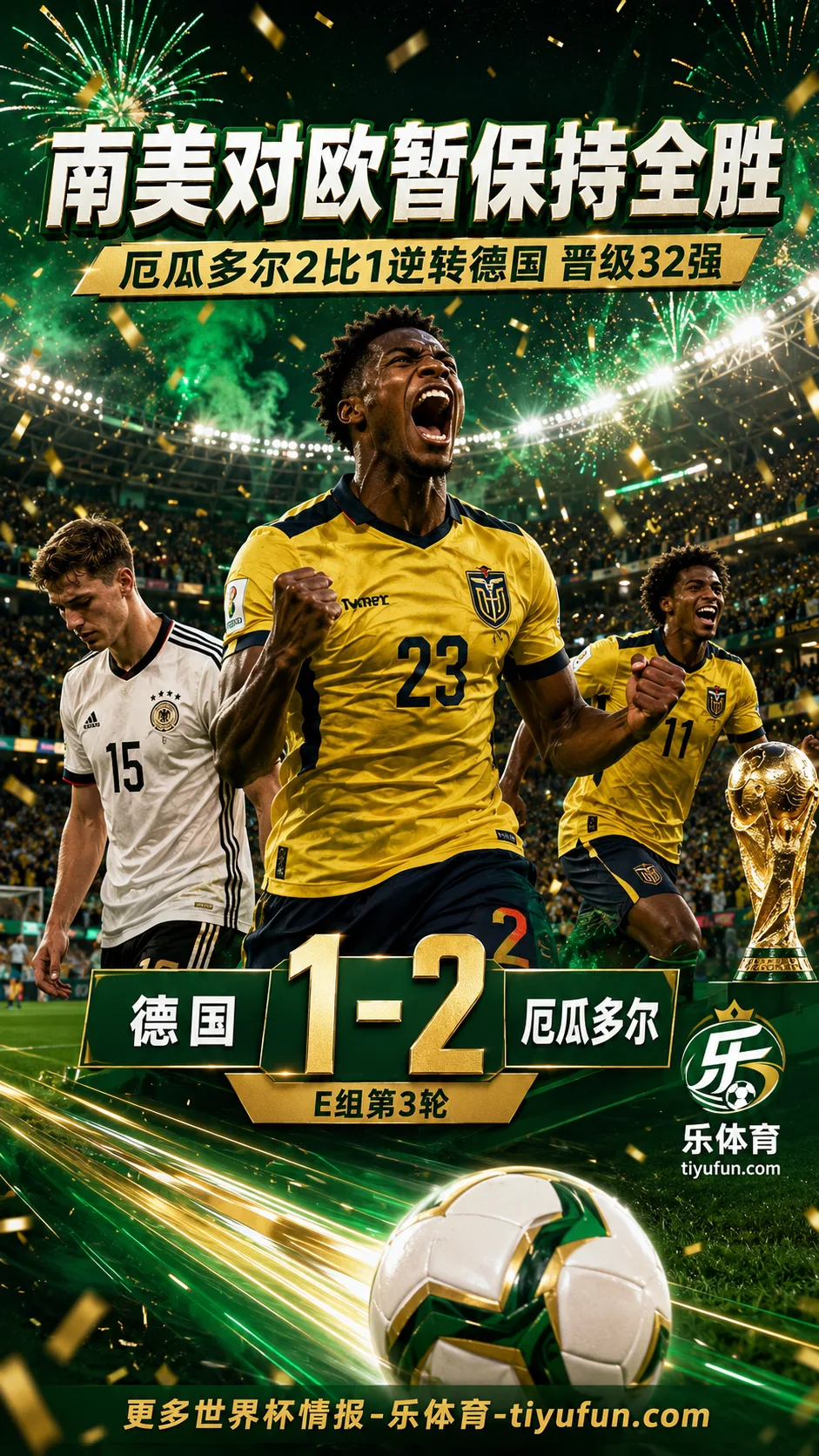 2026世界杯战报：厄瓜多尔2-1逆转德国，南美球队对欧洲队暂保持全胜