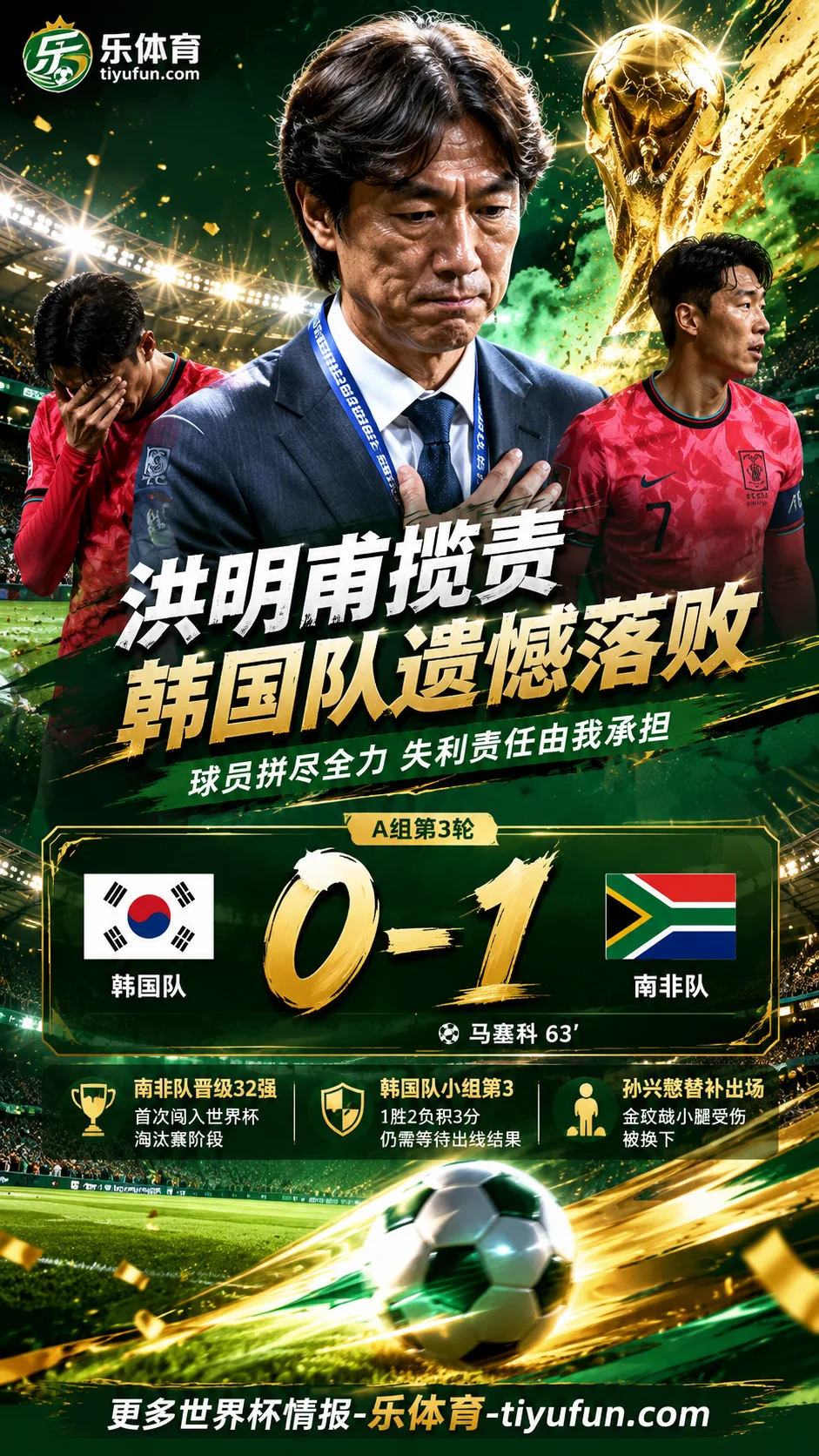 2026世界杯战报：韩国0-1南非 洪明甫称失利责任由我承担