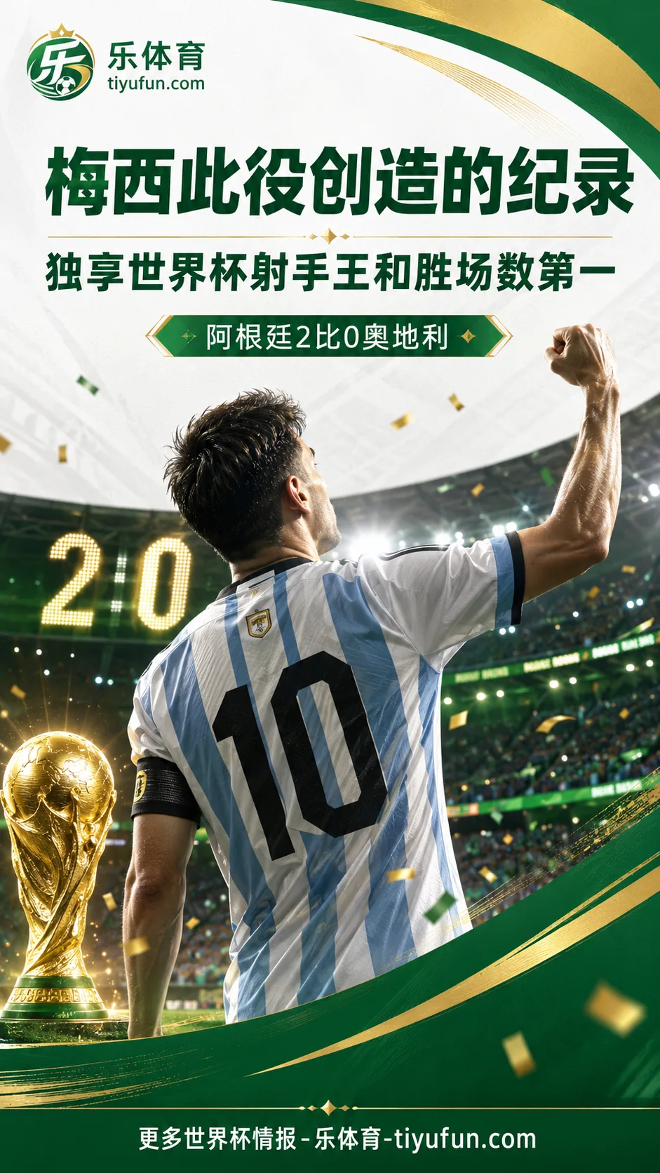 2026世界杯战报：梅西18球登顶，阿根廷2-0奥地利提前出线