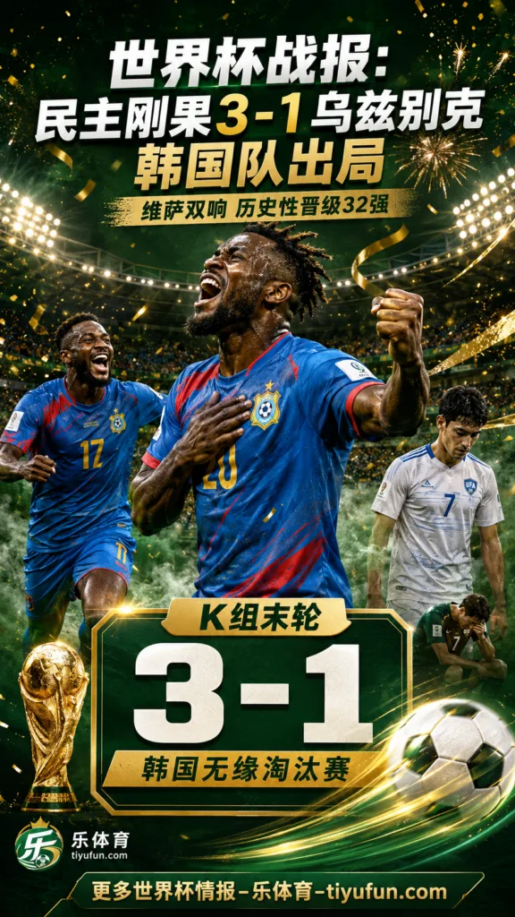2026世界杯战报：民主刚果3-1逆转乌兹别克斯坦，韩国队确认出局