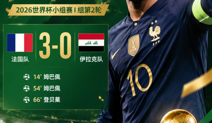 2026世界杯战报：姆巴佩百场双响，法国队3-0伊拉克提前出线