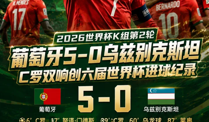 2026世界杯战报：葡萄牙5-0乌兹别克斯坦，C罗双响创六届世界杯进球纪录