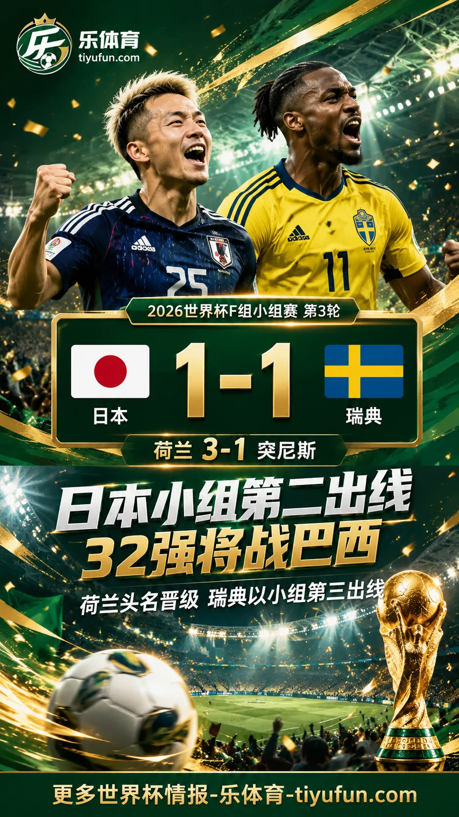 2026世界杯战报：日本1-1瑞典小组第二出线，32强将战巴西