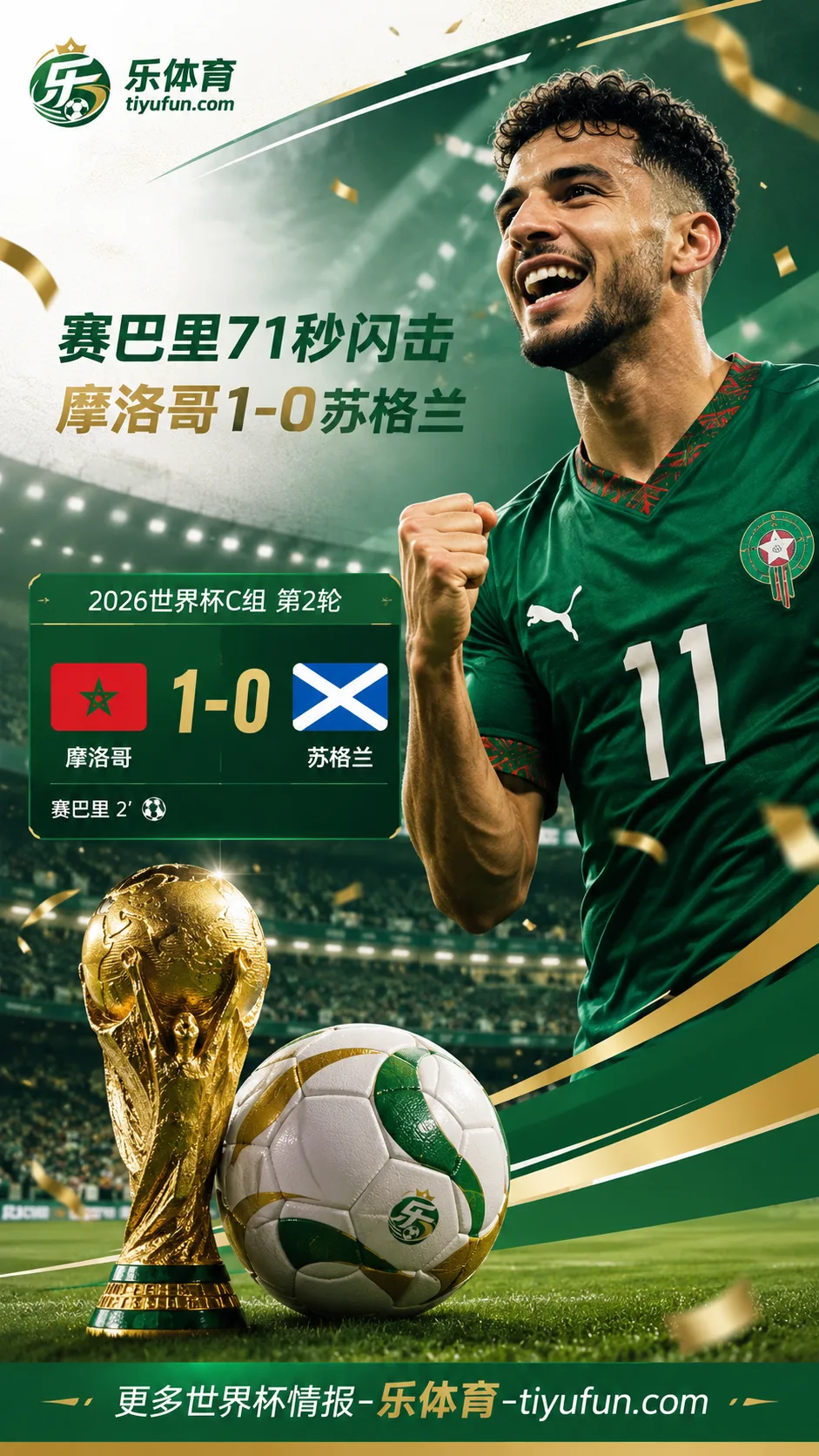 2026世界杯战报：赛巴里71秒闪击，摩洛哥1-0击败苏格兰