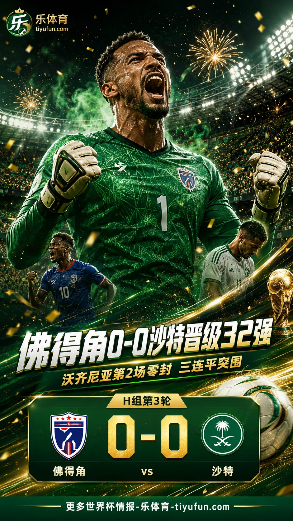 2026世界杯战报：沃齐尼亚第2场零封，佛得角0-0沙特晋级32强