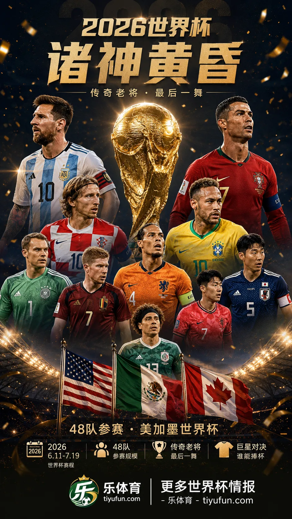 2026世界杯“诸神黄昏”：梅西C罗领衔老将群像，一代球迷再看最后一舞