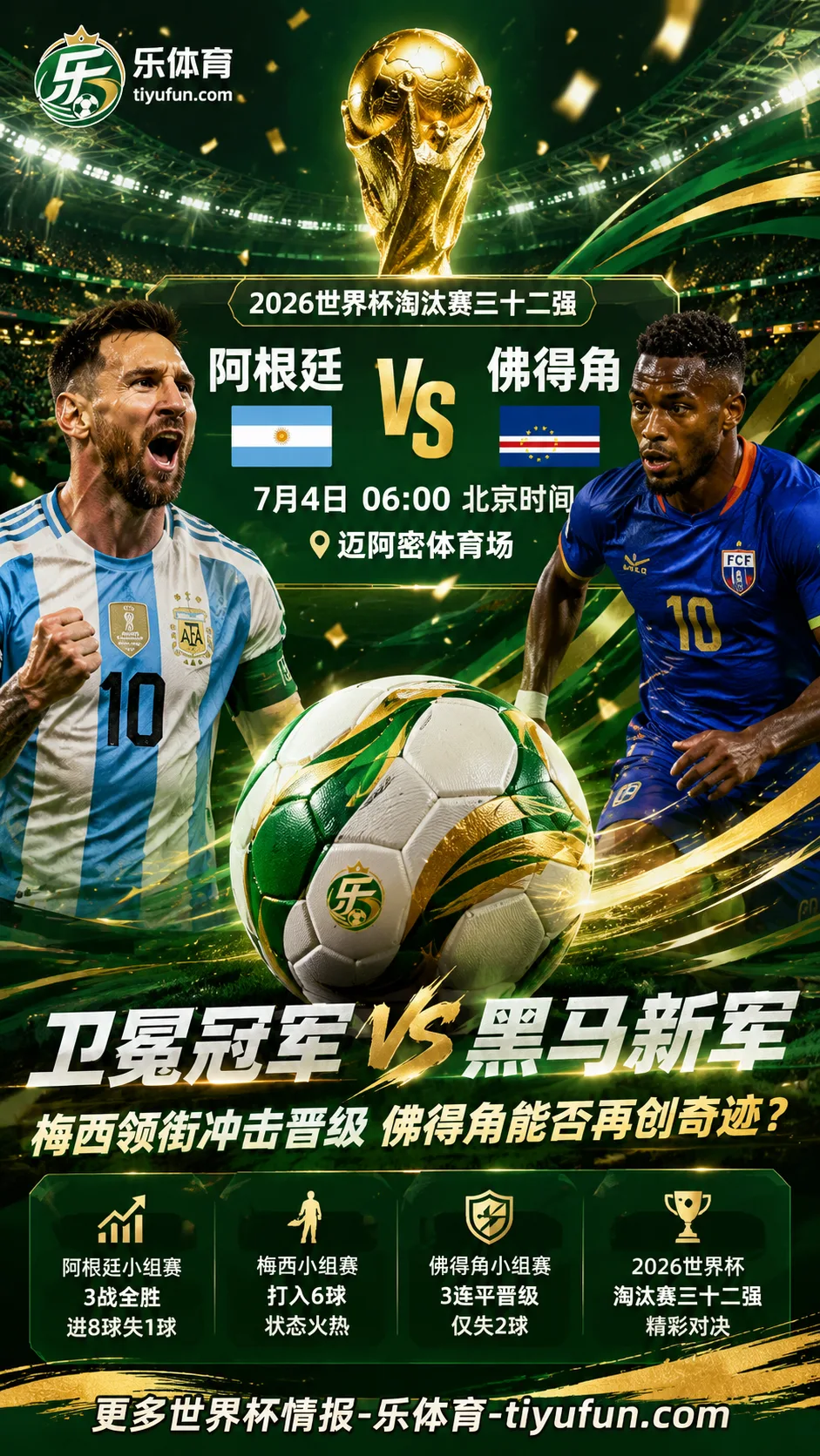 2026世界杯淘汰赛前瞻：阿根廷vs佛得角，卫冕冠军遇上黑马新军