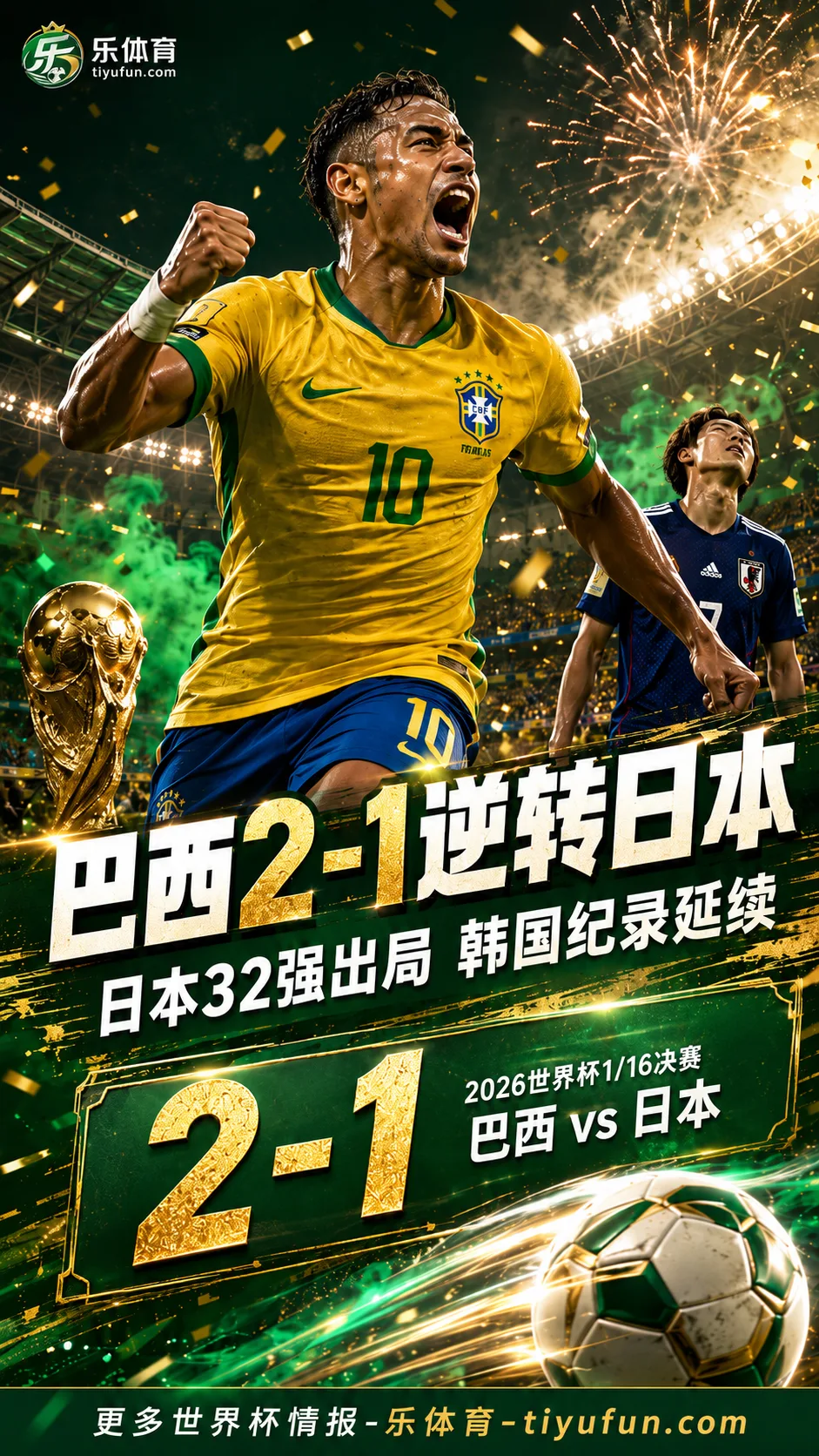 2026世界杯战报：巴西2-1逆转日本，日本32强出局韩国纪录延续