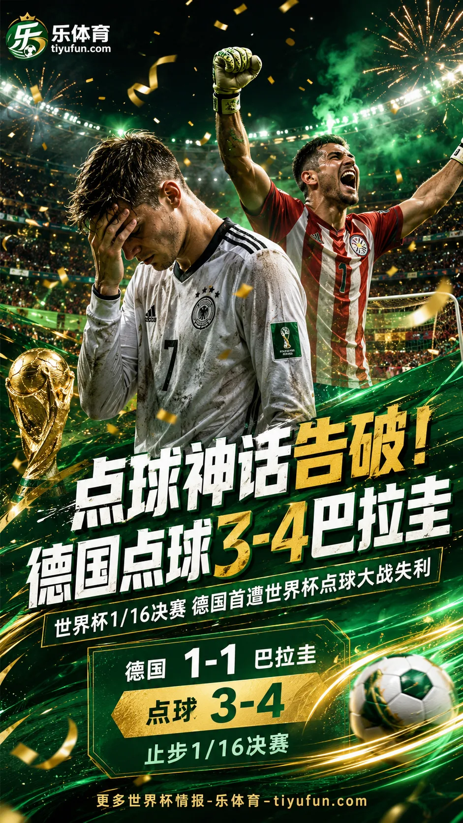 2026世界杯战报：德国点球神话告破，巴拉圭点球淘汰四届冠军
