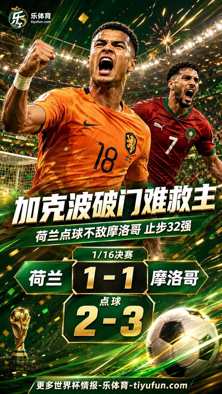 2026世界杯战报：加克波1射1球难救主，荷兰点球不敌摩洛哥出局