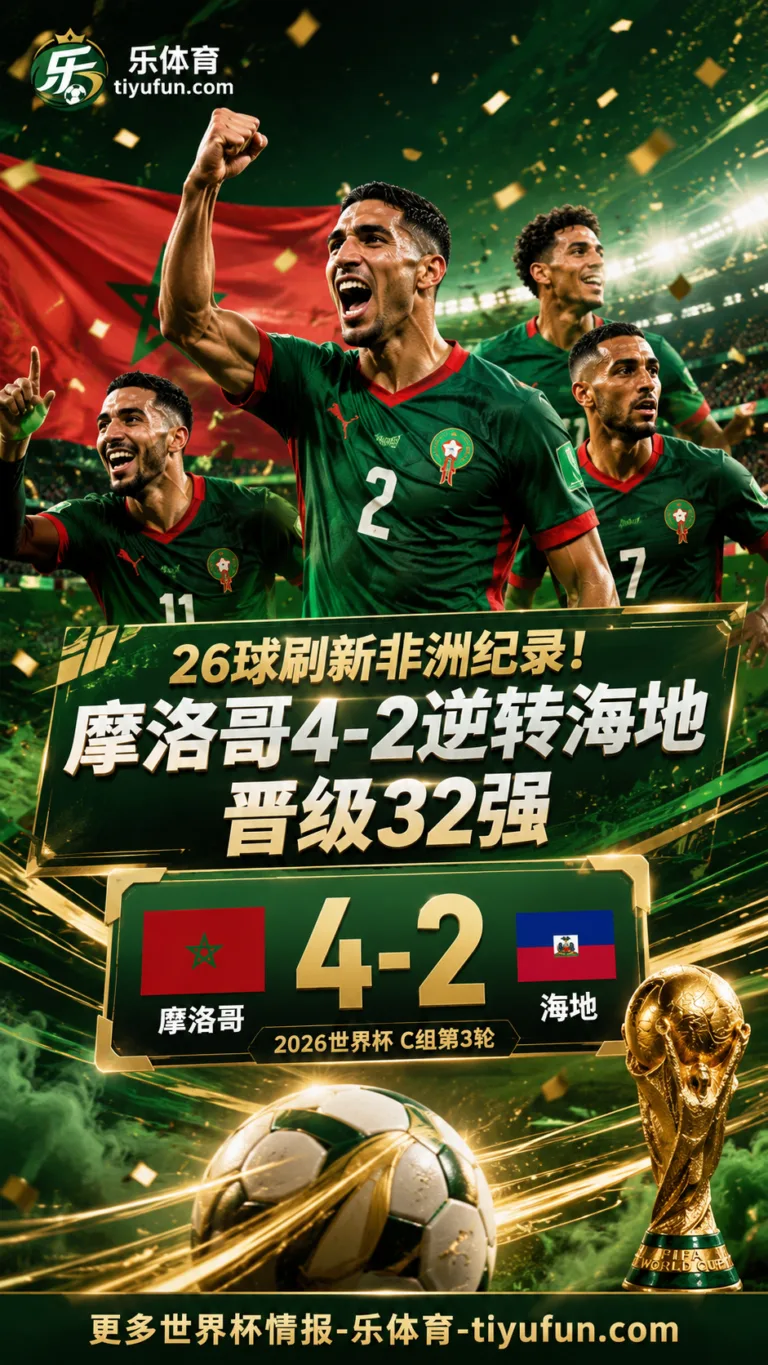 26球刷新非洲纪录！2026世界杯战报：摩洛哥4-2逆转海地晋级32强