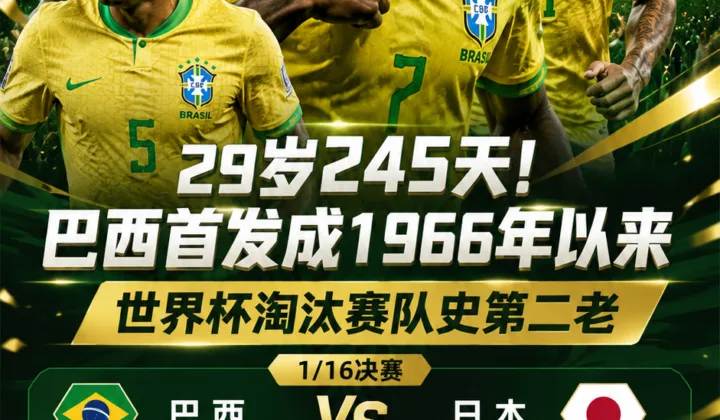29岁245天！巴西首发成1966年以来世界杯淘汰赛队史第二老