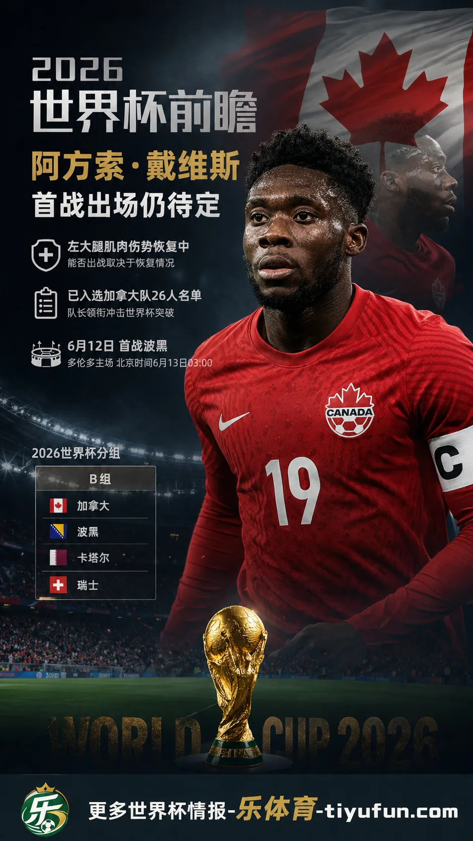 阿方索·戴维斯不排除出战2026世界杯首战，加拿大队左路配置待观察