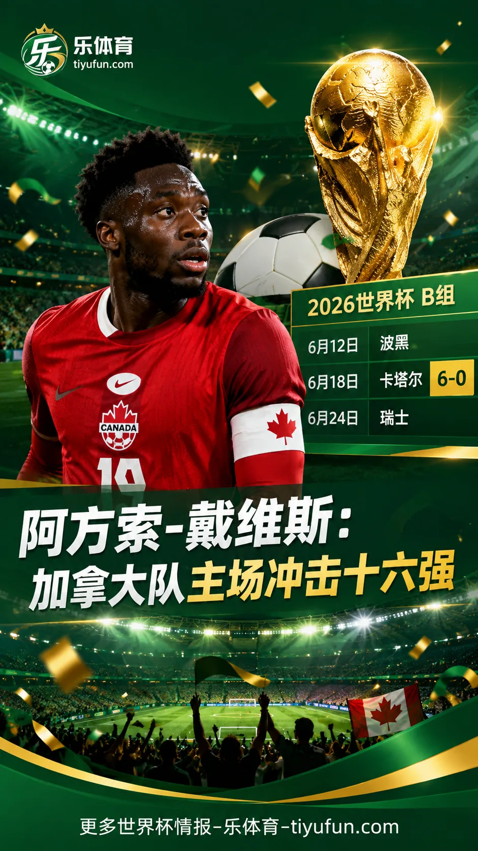 阿方索-戴维斯谈2026世界杯：加拿大队主场冲击十六强