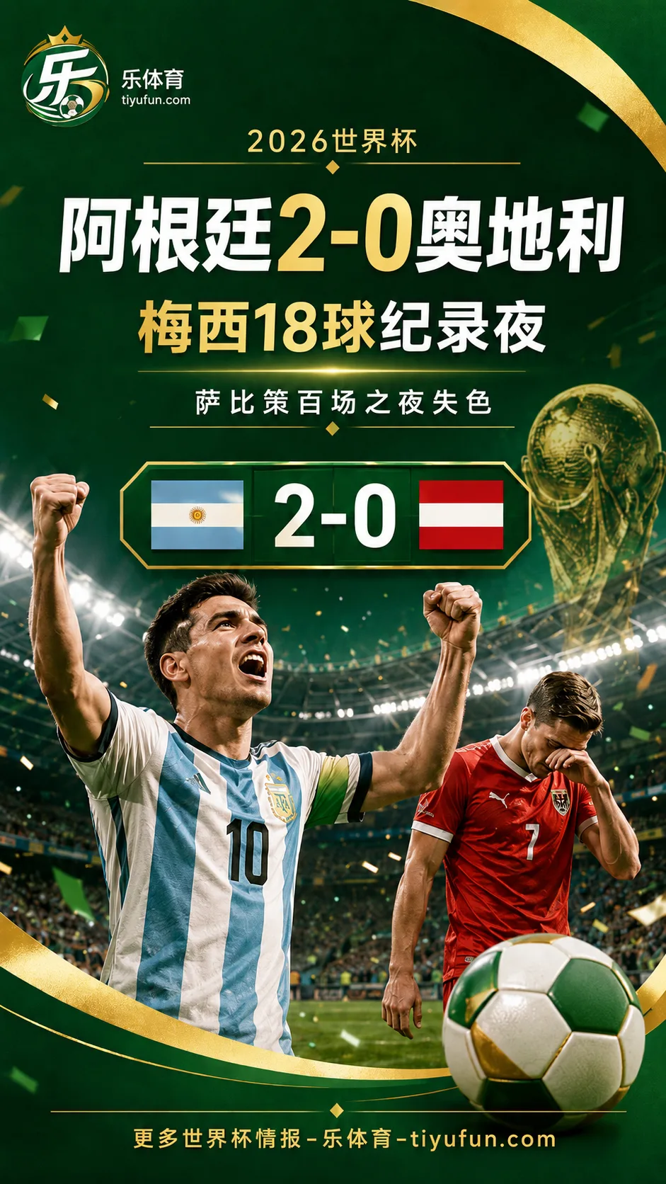 阿根廷2-0奥地利：梅西18球加冕世界杯射手王，萨比策百场之夜失色