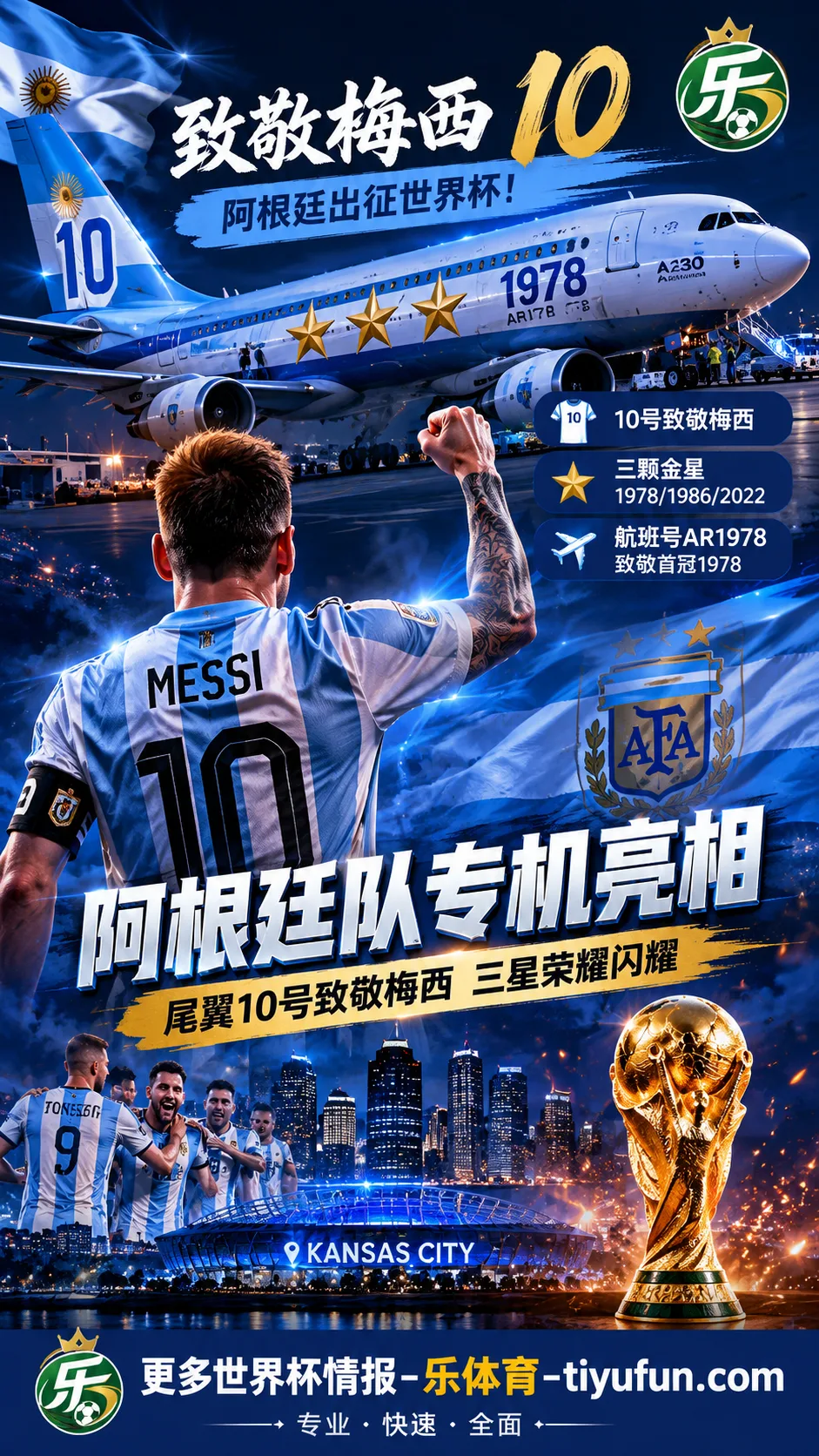 阿根廷队世界杯包机抵达堪萨斯城:尾翼10号致敬梅西
