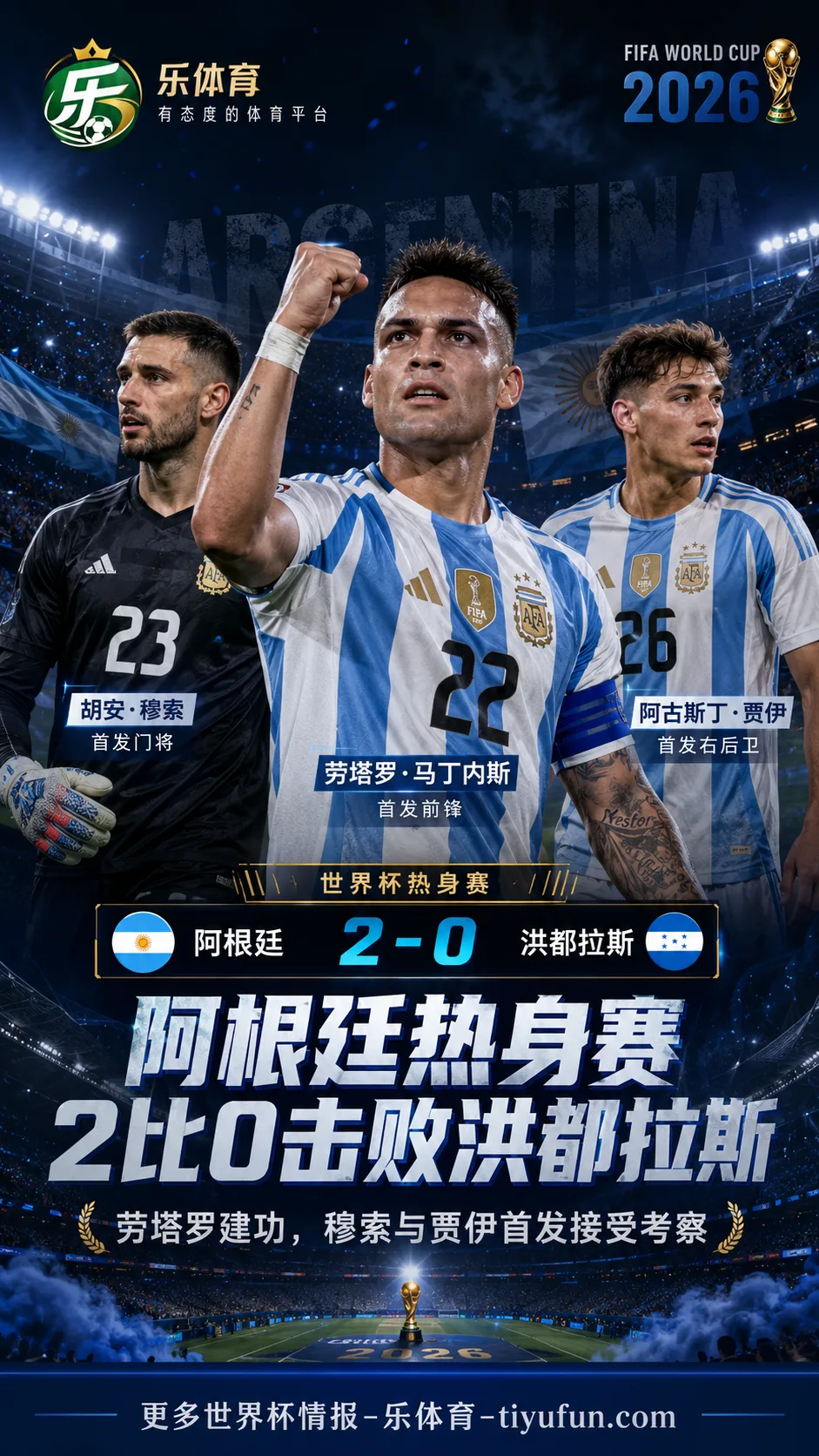 阿根廷热身赛2-0胜洪都拉斯：劳塔罗建功，穆索与贾伊首发接受考察