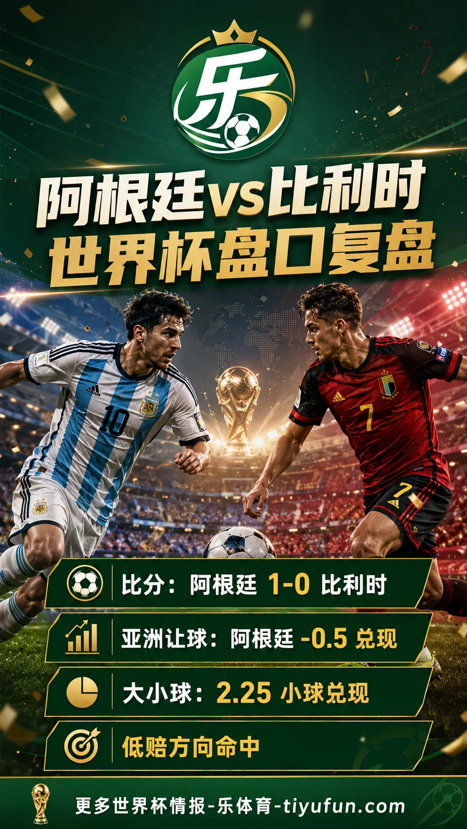 阿根廷vs比利时世界杯盘口复盘:亚洲让球兑现与大小球分析