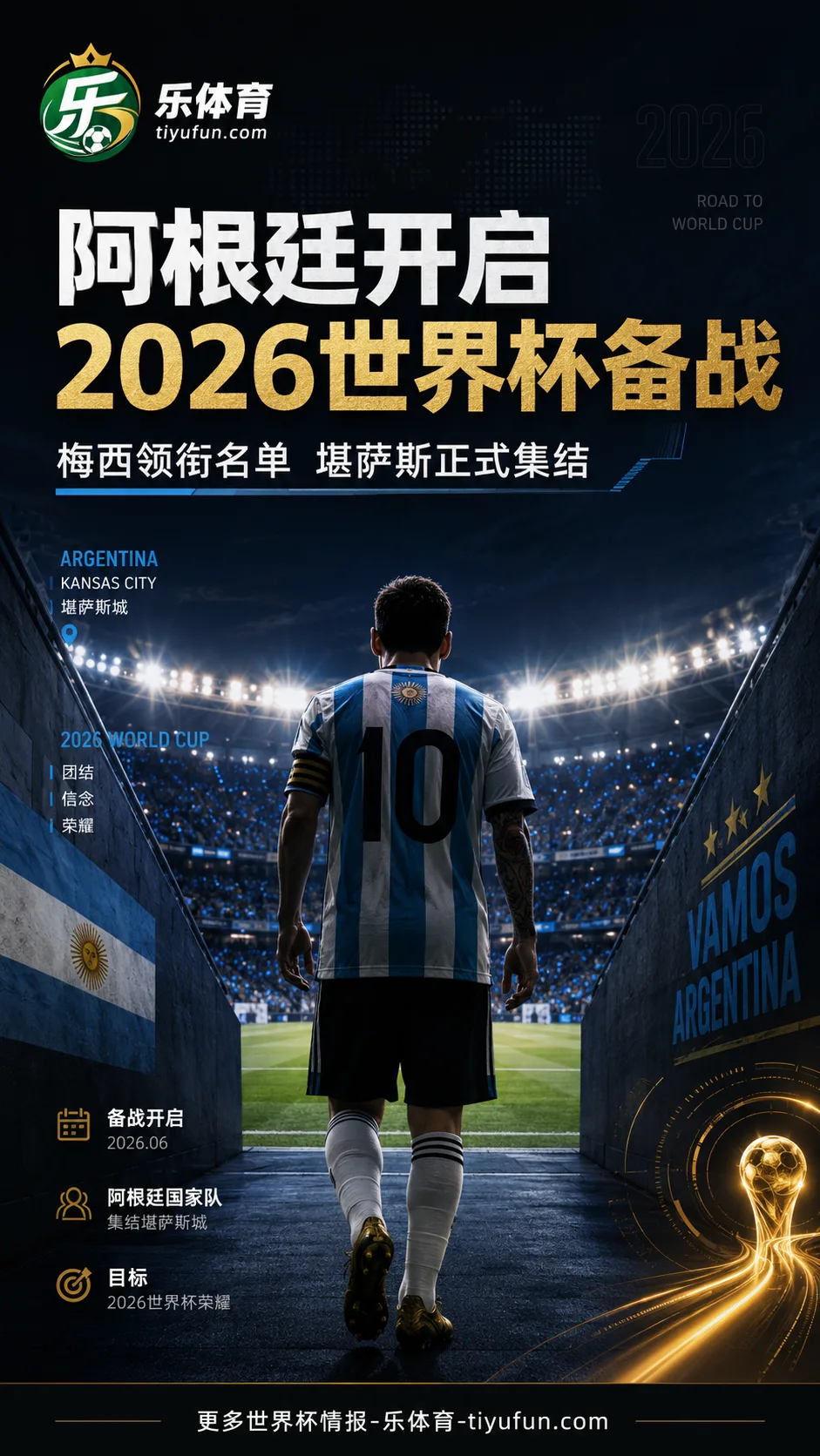 阿根廷在堪萨斯开启2026世界杯备战，梅西领衔世界杯名单