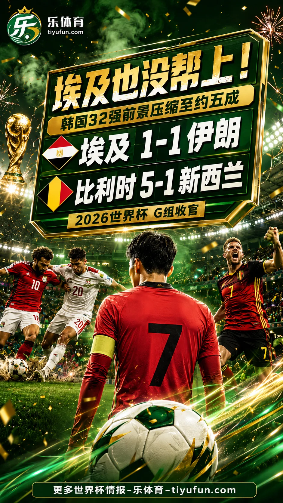 埃及也没帮上！2026世界杯32强形势突变，韩国队出线概率约五成