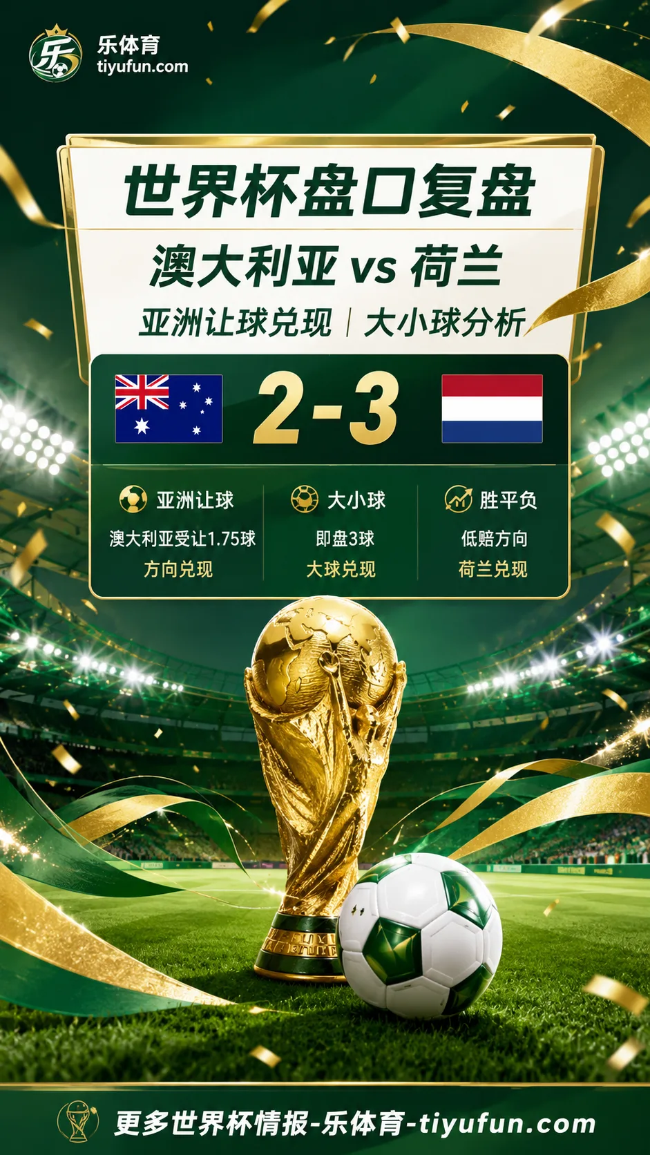 澳大利亚vs荷兰世界杯盘口复盘:亚洲让球兑现与大小球分析