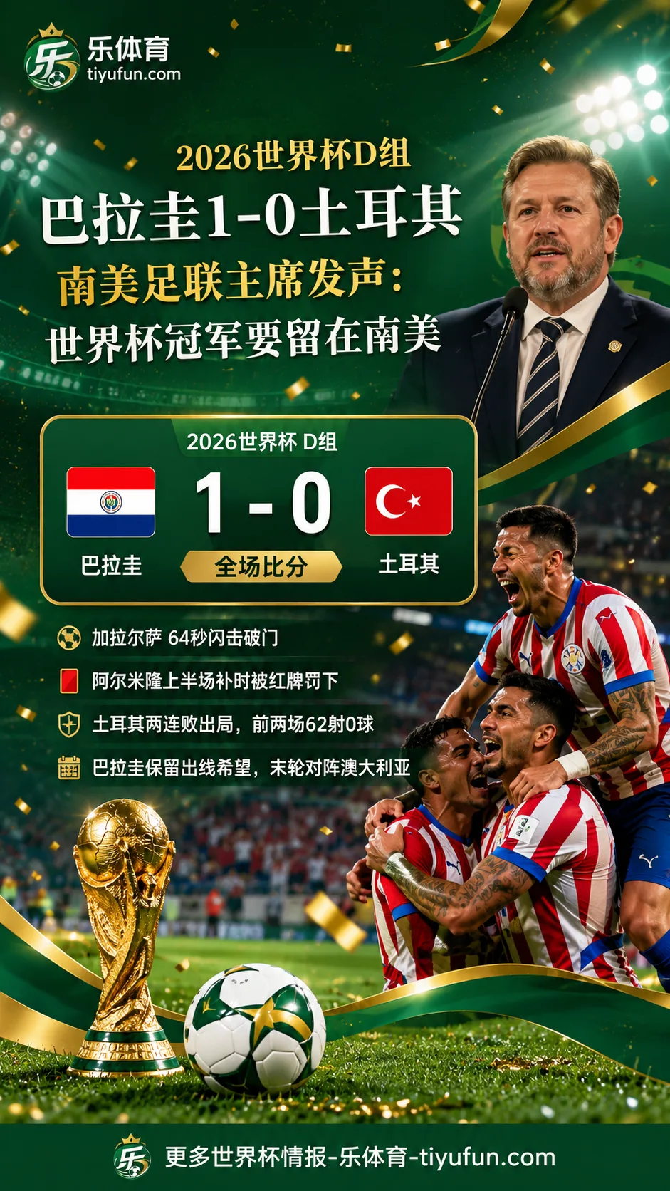 巴拉圭1-0土耳其后南美足联主席发声：2026世界杯冠军要留在南美