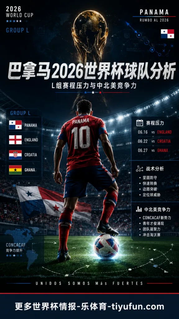巴拿马2026世界杯球队分析：L组赛程压力与中北美球队竞争力