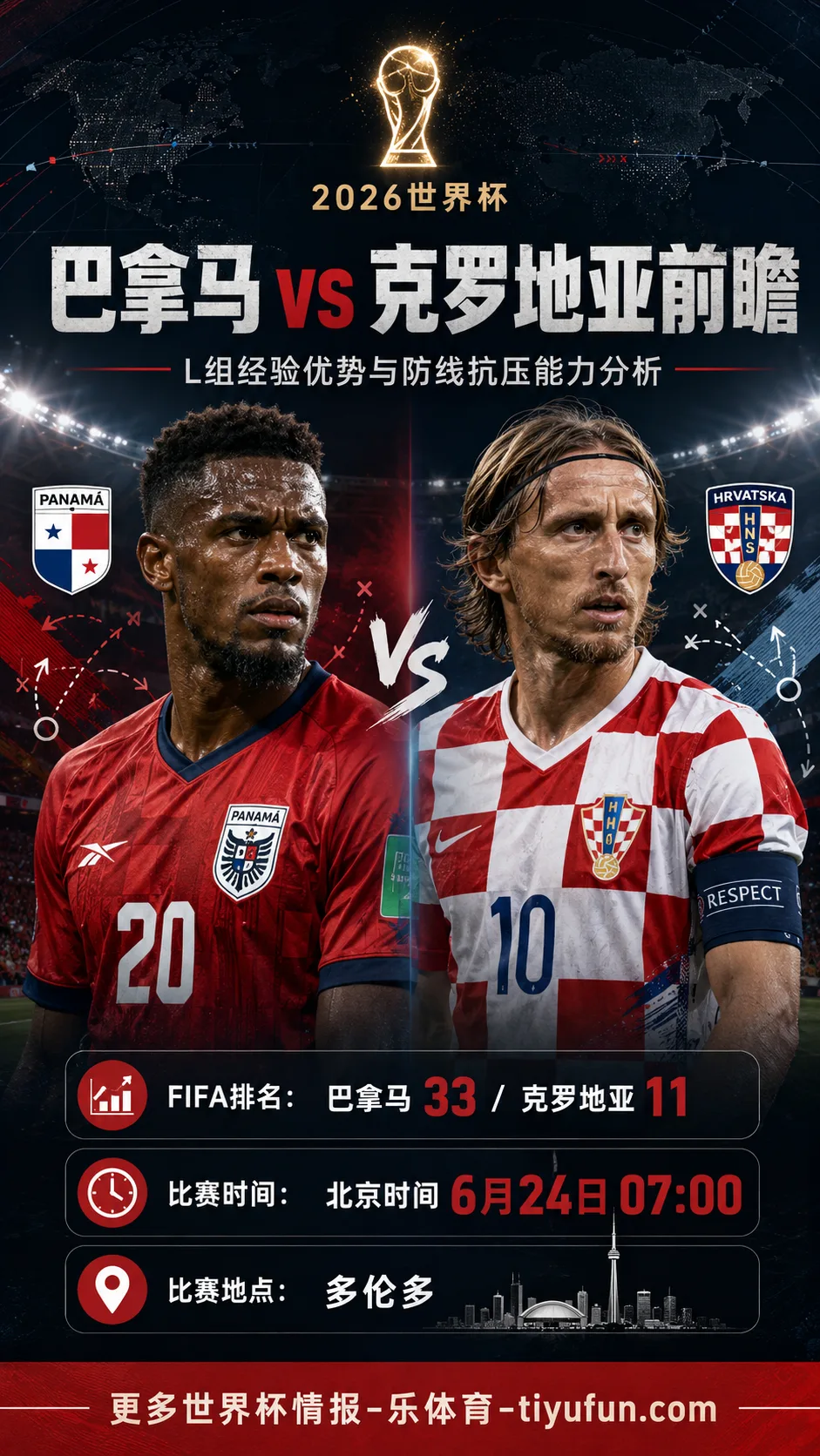 巴拿马 vs 克罗地亚前瞻：L组经验优势与防线抗压能力分析
