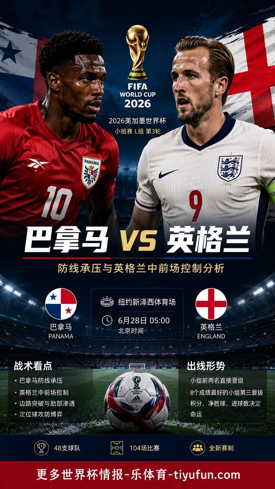 巴拿马vs英格兰前瞻:防线承压与英格兰中前场控制分析