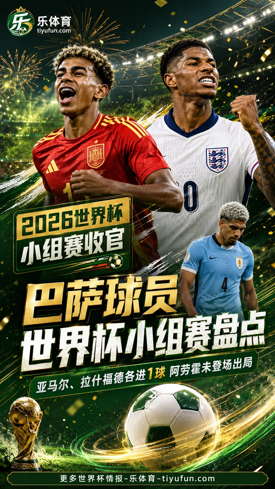 巴萨球员2026世界杯小组赛盘点：亚马尔、拉什福德各进1球，阿劳霍未登场出局