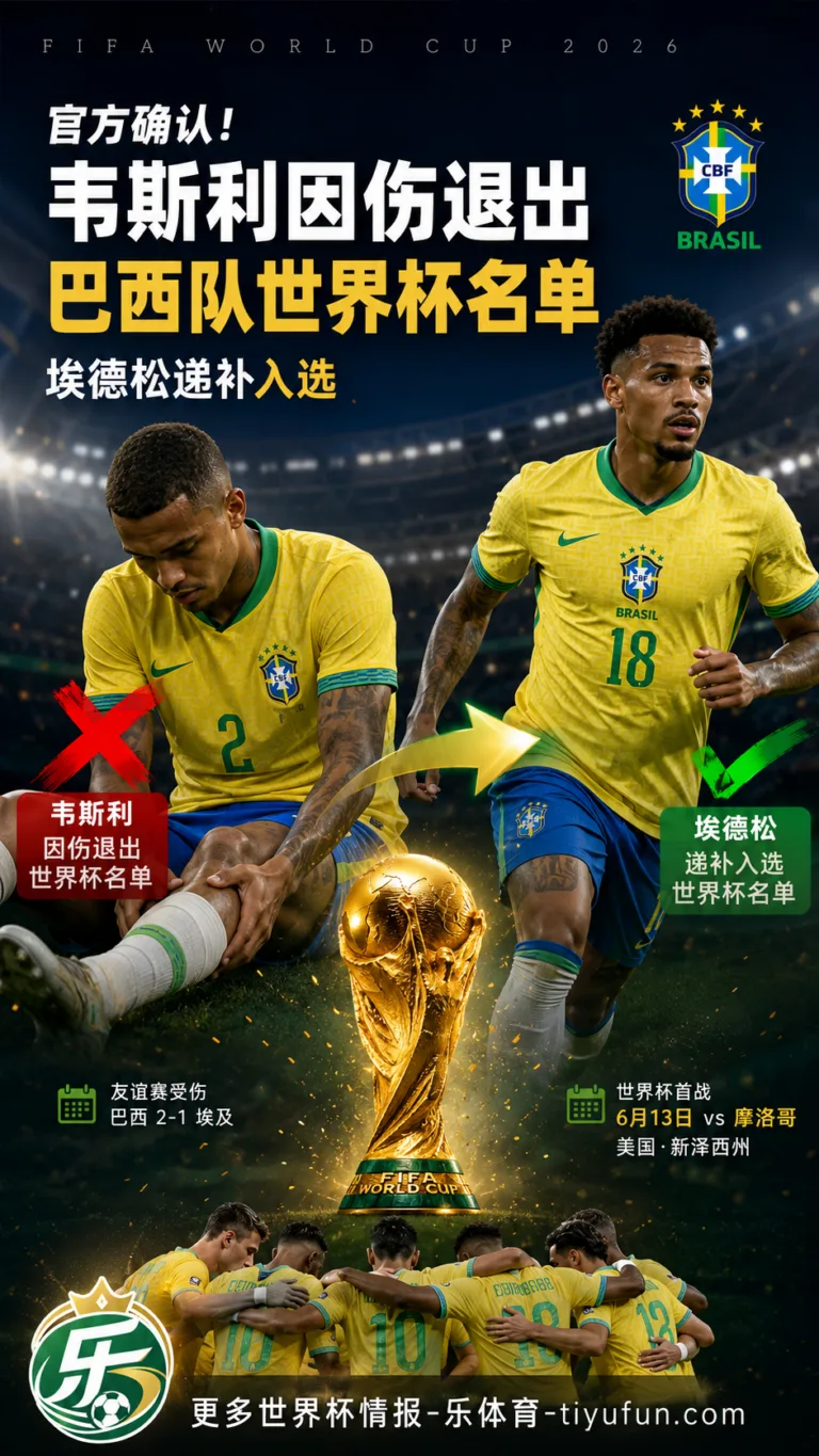 巴西队调整2026世界杯名单：韦斯利因伤退出，埃德松递补入选
