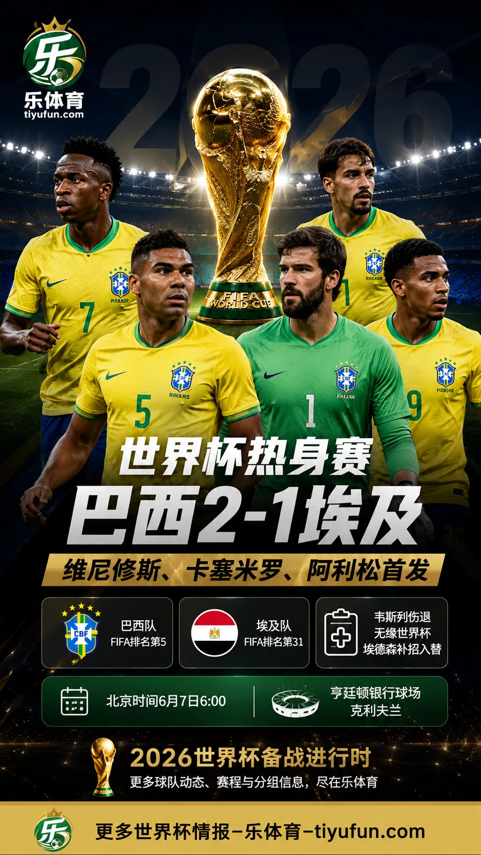 巴西热身赛2-1埃及：维尼修斯、卡塞米罗首发，韦斯利伤退引发名单调整