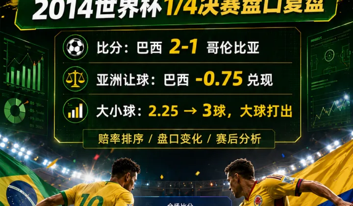 巴西vs哥伦比亚世界杯盘口复盘：亚洲让球兑现与大小球分析