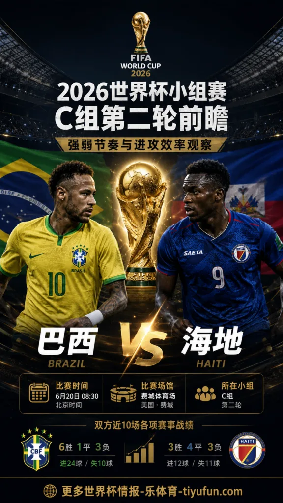 巴西 vs 海地前瞻：C组第二轮强弱节奏与进攻效率观察