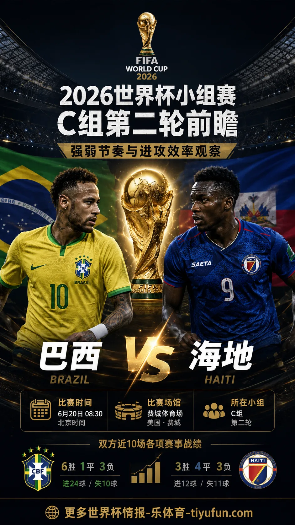 巴西 vs 海地前瞻:C组第二轮强弱节奏与进攻效率观察