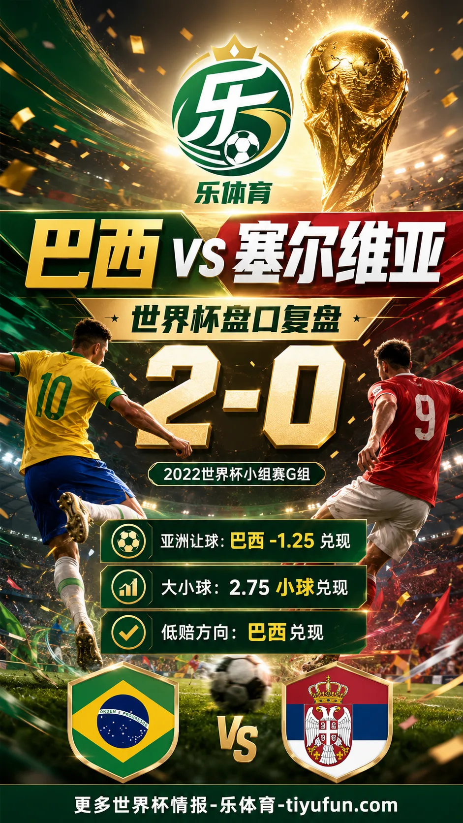 巴西vs塞尔维亚世界杯盘口复盘:亚洲让球兑现与大小球分析