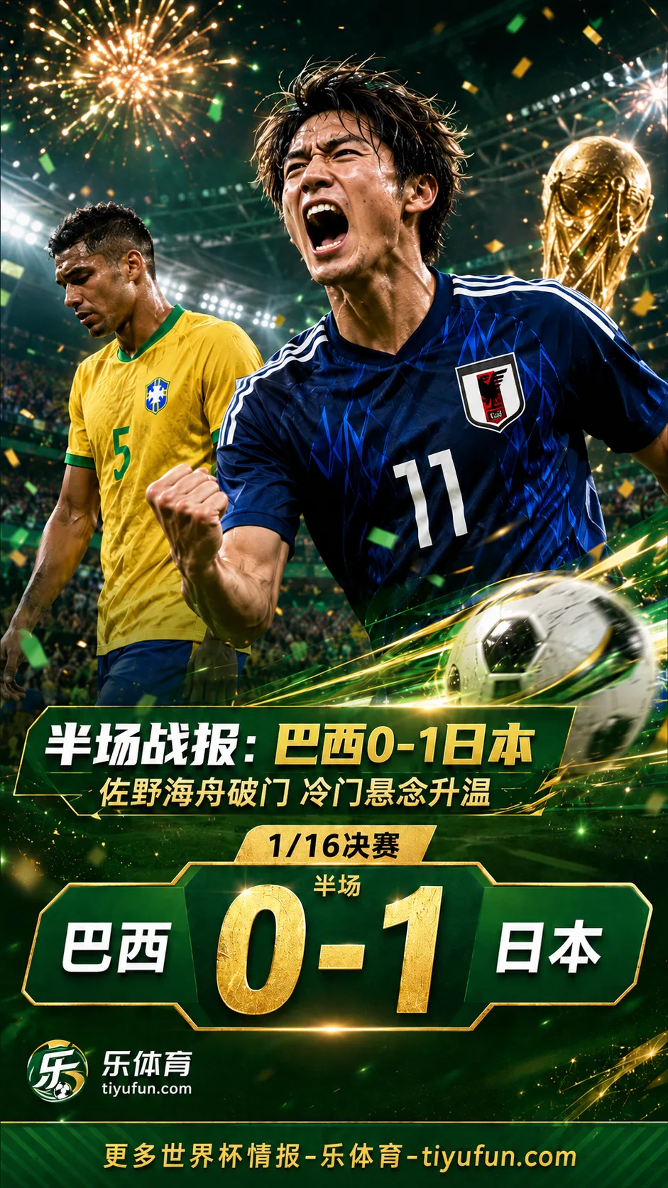 半场战报：2026世界杯巴西0-1日本，佐野海舟破门制造冷门