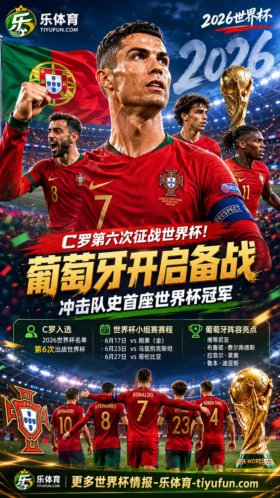 C罗入选葡萄牙2026世界杯名单，随队进入世界杯备战阶段