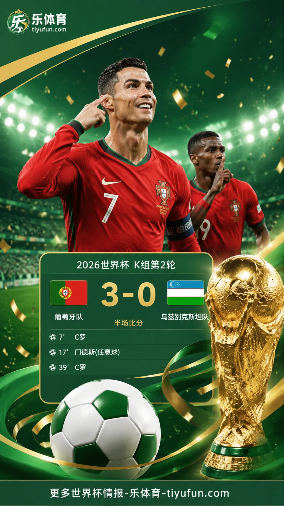 C罗佯装主罚骗过防线，门德斯任意球破门助葡萄牙半场3球领先